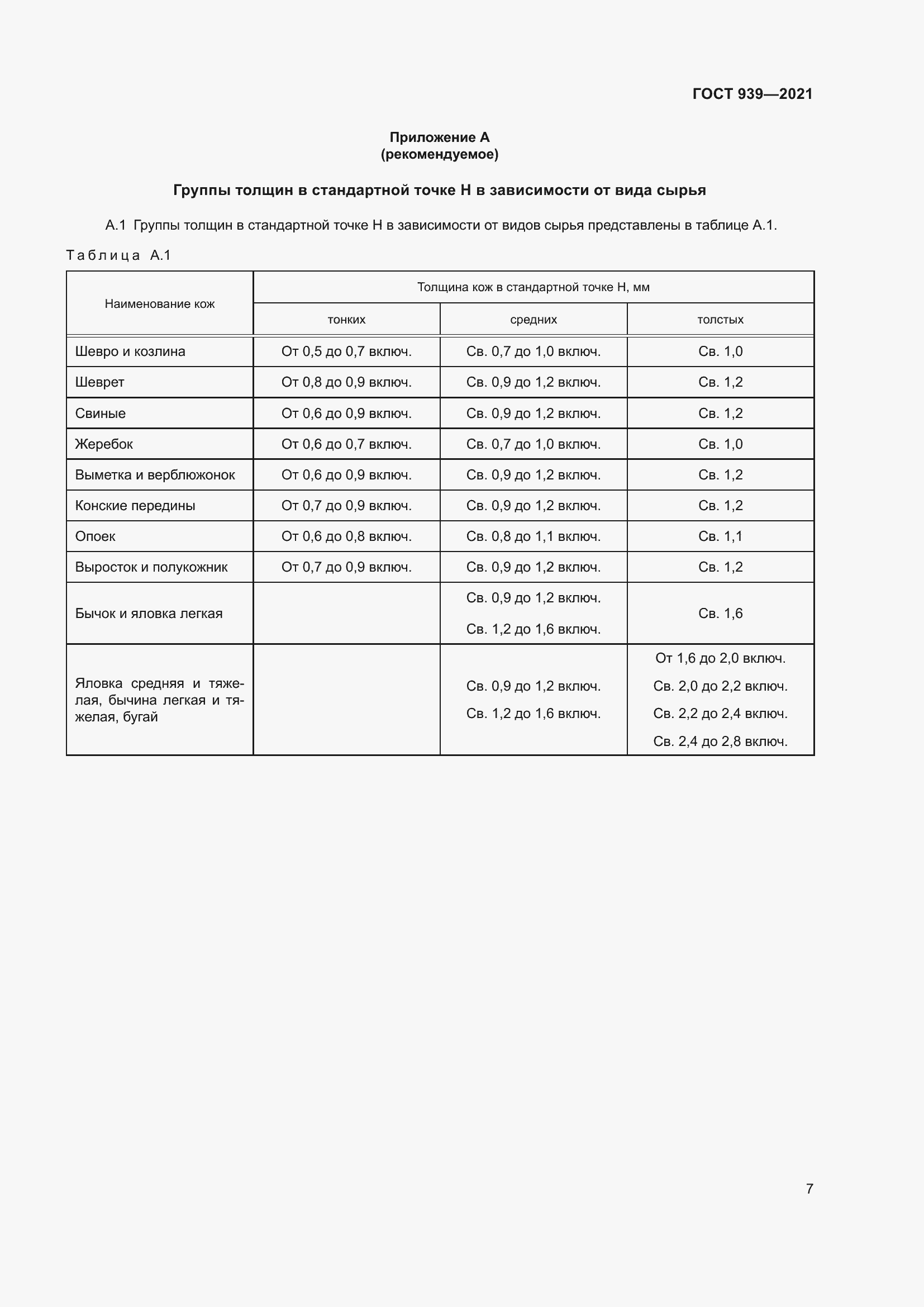 Страница 10 ГОСТ 939-2021
