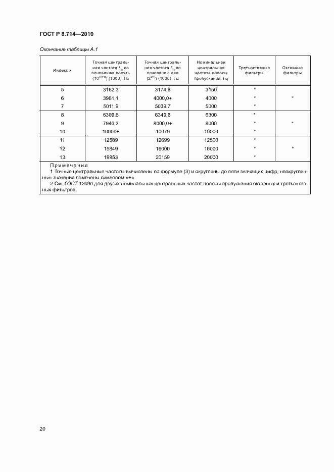 Страница 24 ГОСТ Р 8.714-2010