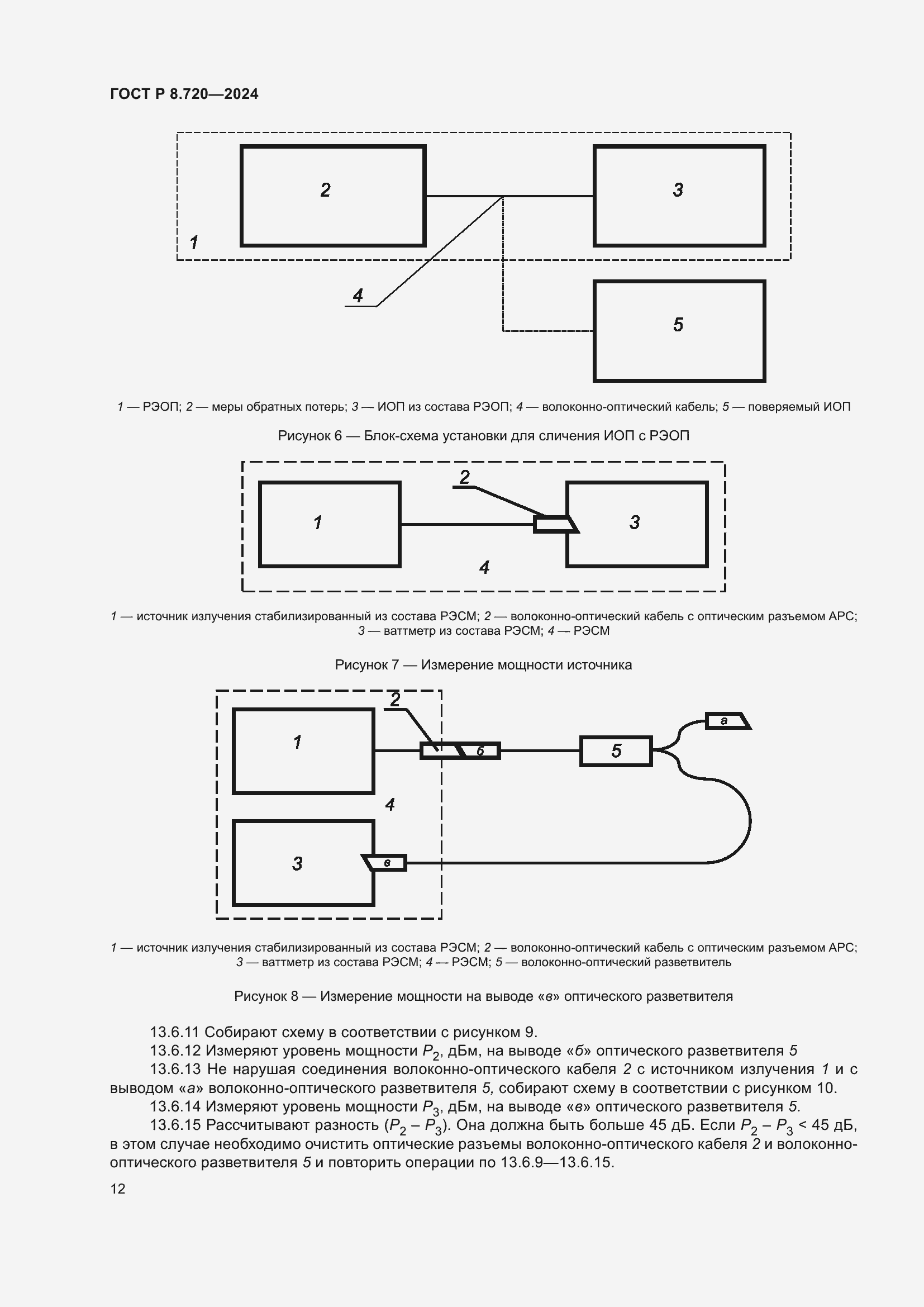 Страница 16 ГОСТ Р 8.720-2024