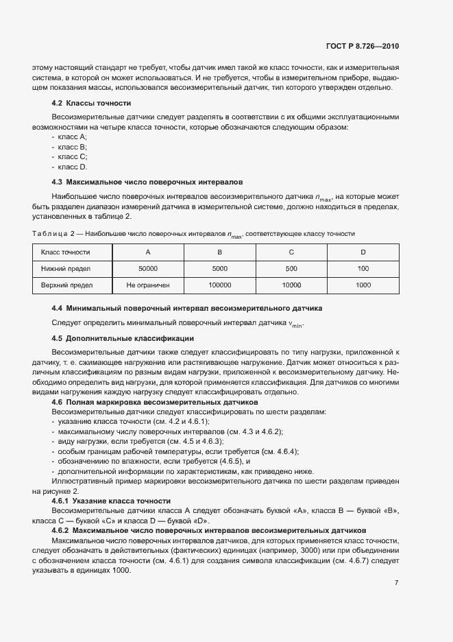 Страница 11 ГОСТ Р 8.726-2010