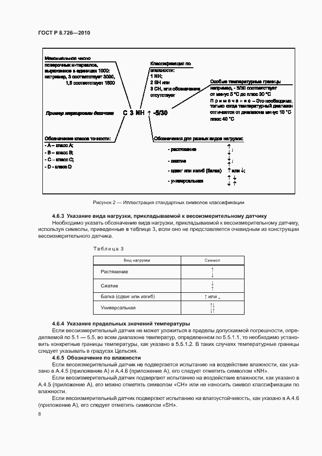 Страница 12 ГОСТ Р 8.726-2010
