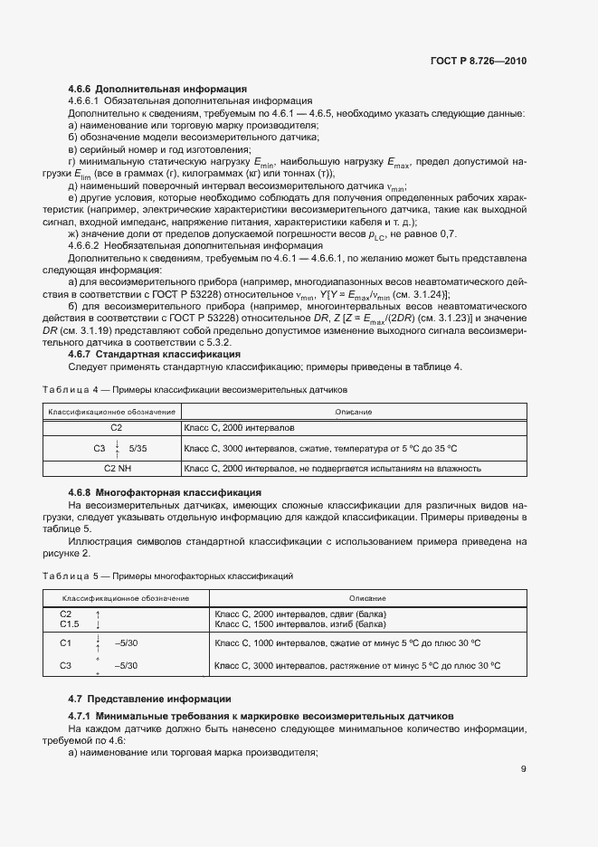 Страница 13 ГОСТ Р 8.726-2010