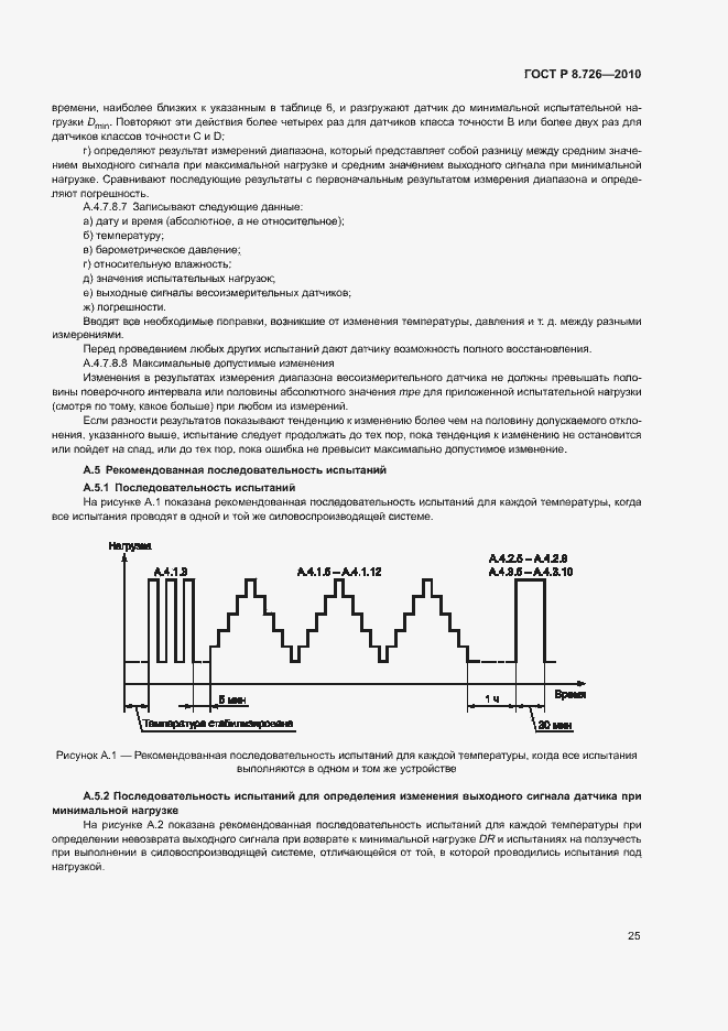 Страница 29 ГОСТ Р 8.726-2010