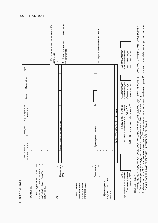 Страница 42 ГОСТ Р 8.726-2010