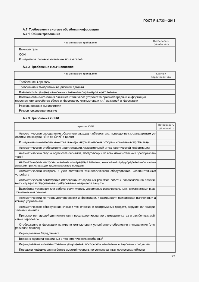 Страница 27 ГОСТ Р 8.733-2011