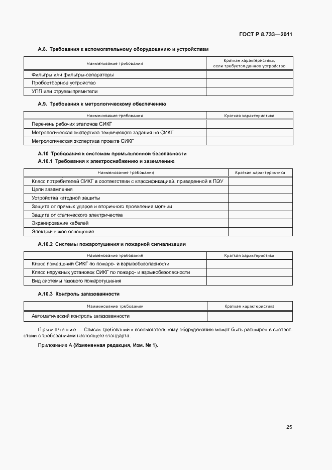 Страница 29 ГОСТ Р 8.733-2011