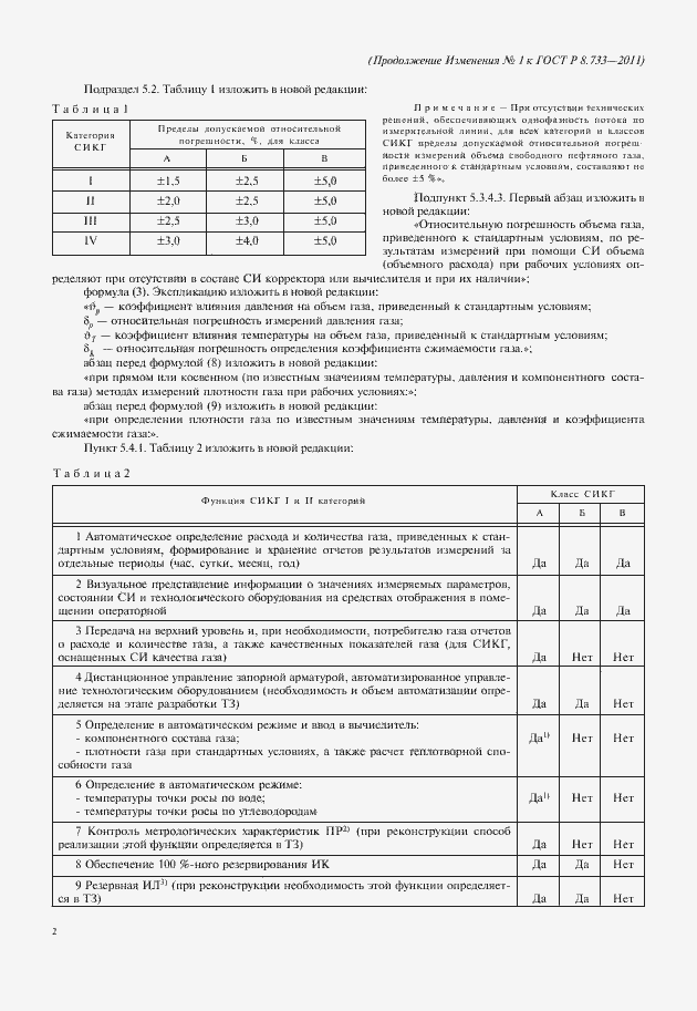 Приложение №1