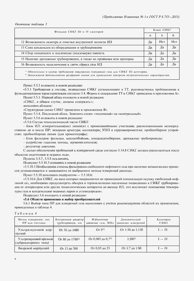 Приложение №1