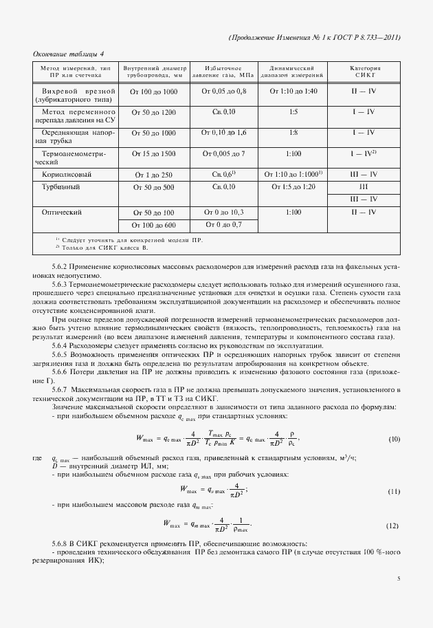 Приложение №1