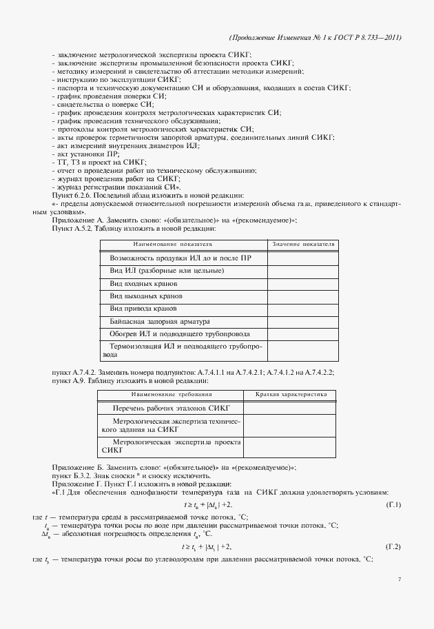 Приложение №1