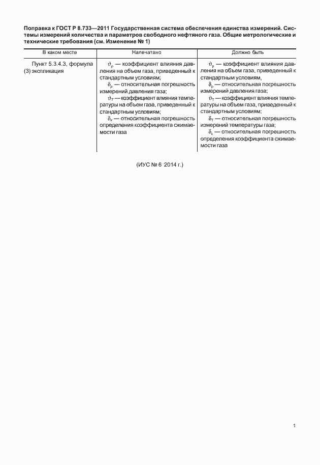 Приложение №2