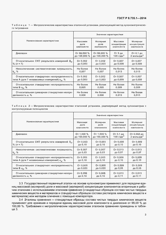 Страница 7 ГОСТ Р 8.735.1-2014