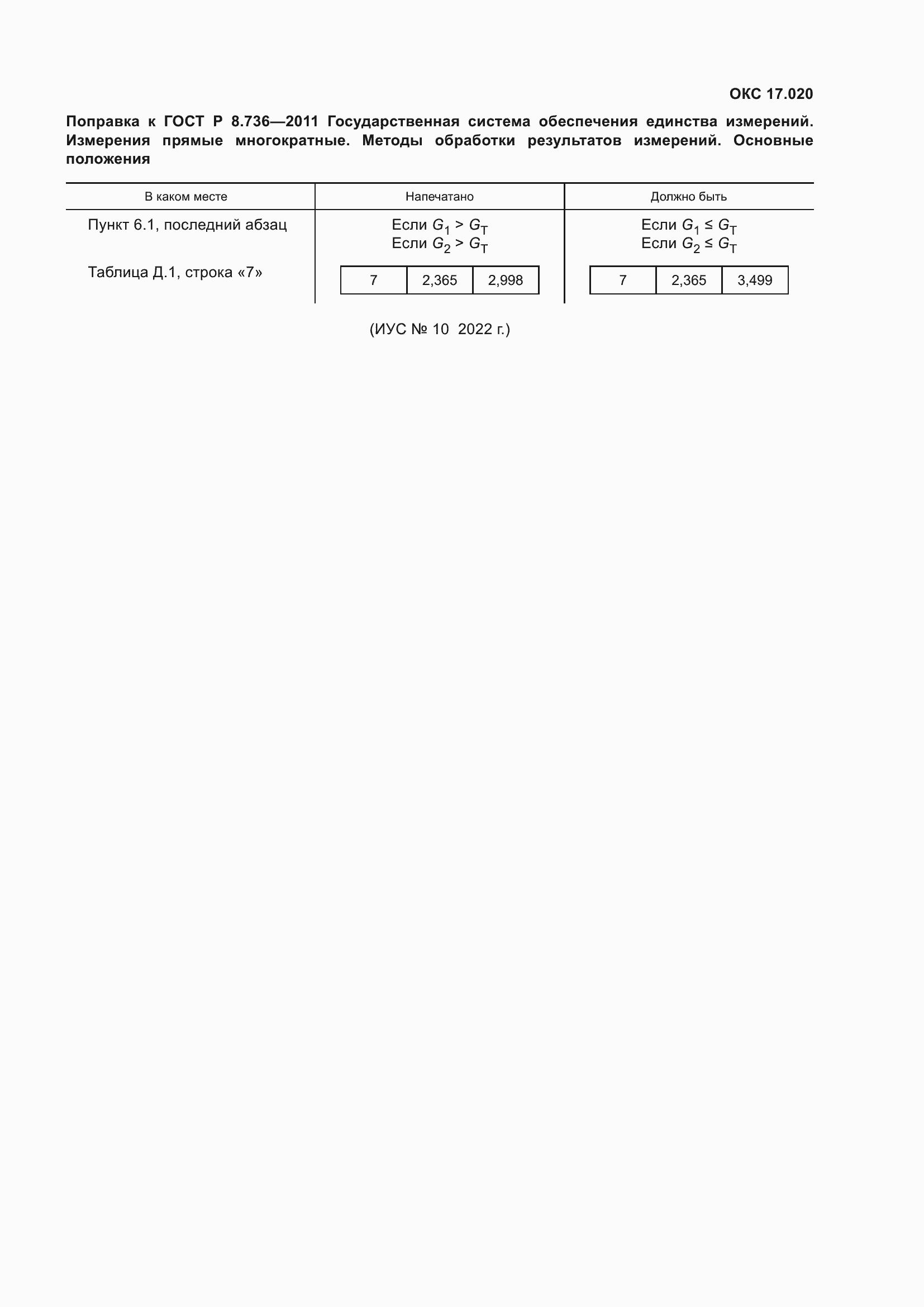 Приложение №1