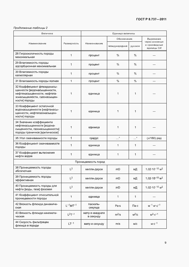 Страница 12 ГОСТ Р 8.737-2011