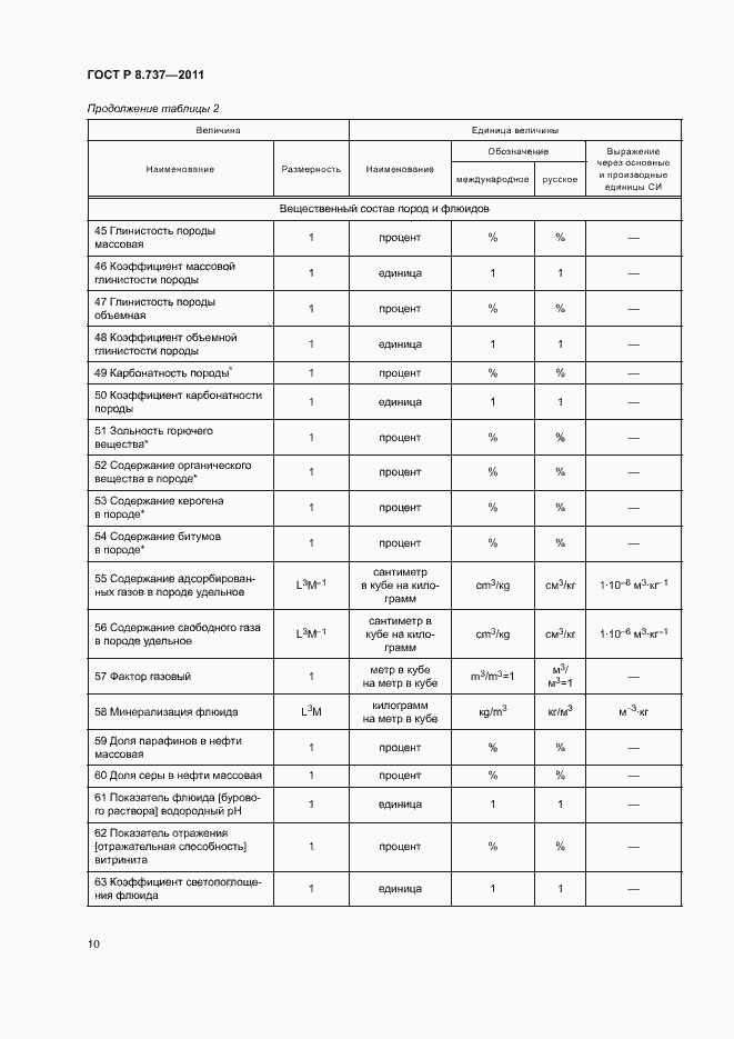 Страница 13 ГОСТ Р 8.737-2011