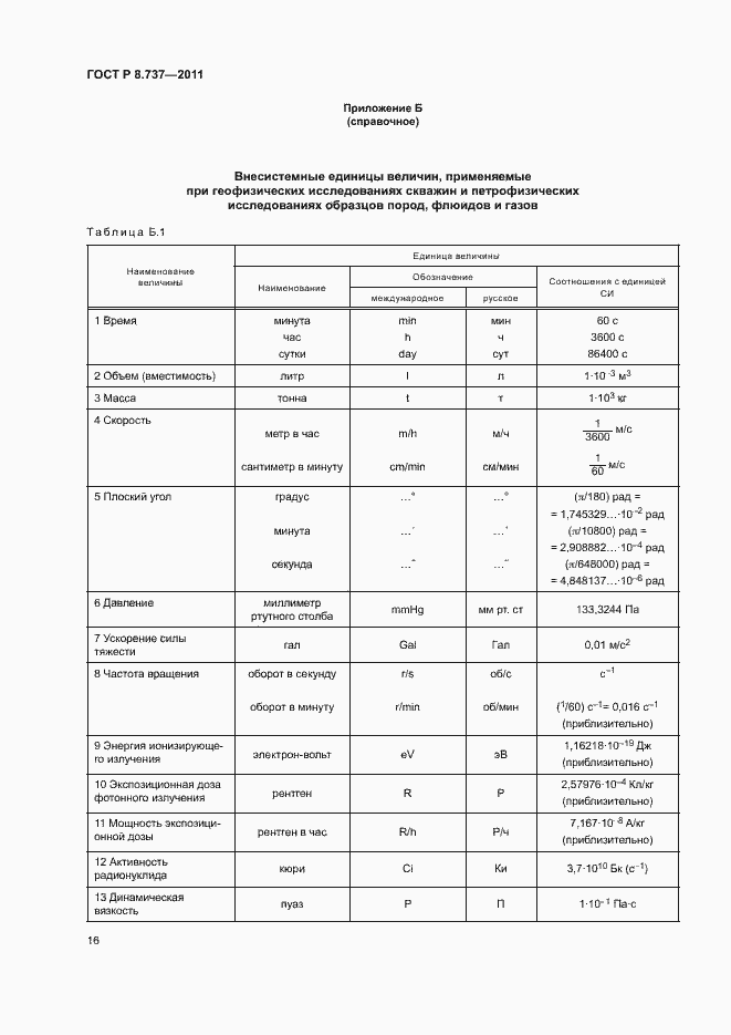 Страница 19 ГОСТ Р 8.737-2011