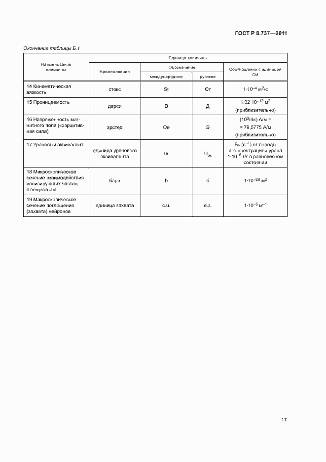 Страница 20 ГОСТ Р 8.737-2011