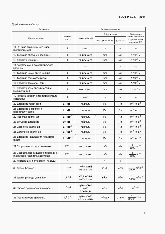 Страница 6 ГОСТ Р 8.737-2011