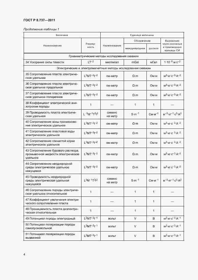 Страница 7 ГОСТ Р 8.737-2011
