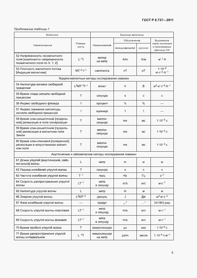 Страница 8 ГОСТ Р 8.737-2011