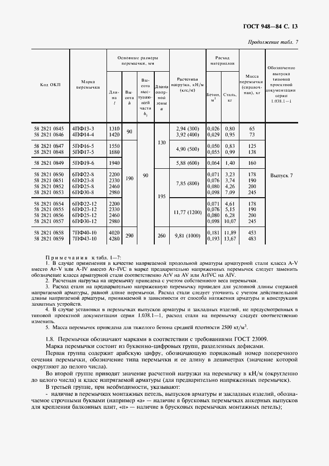Страница 14 ГОСТ 948-84