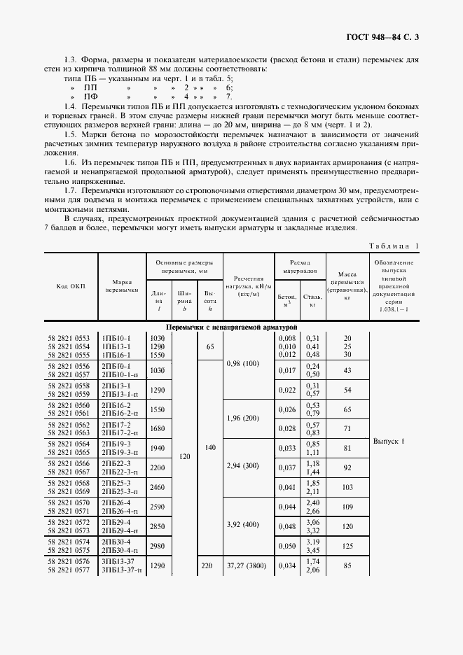 Страница 4 ГОСТ 948-84