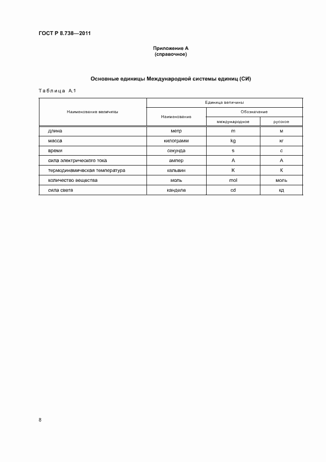 Страница 11 ГОСТ Р 8.738-2011
