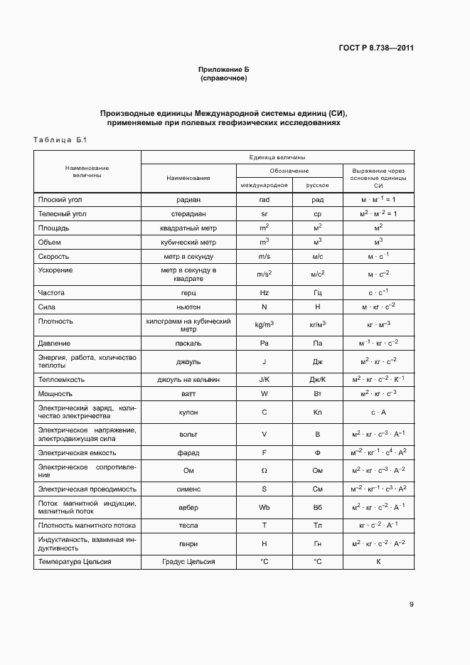 Страница 12 ГОСТ Р 8.738-2011