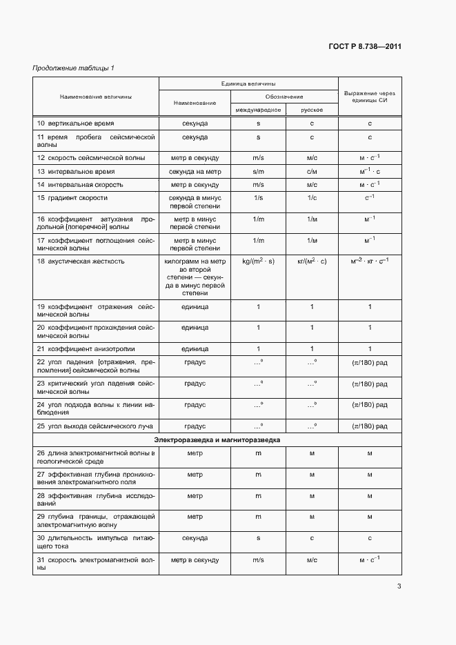 Страница 6 ГОСТ Р 8.738-2011