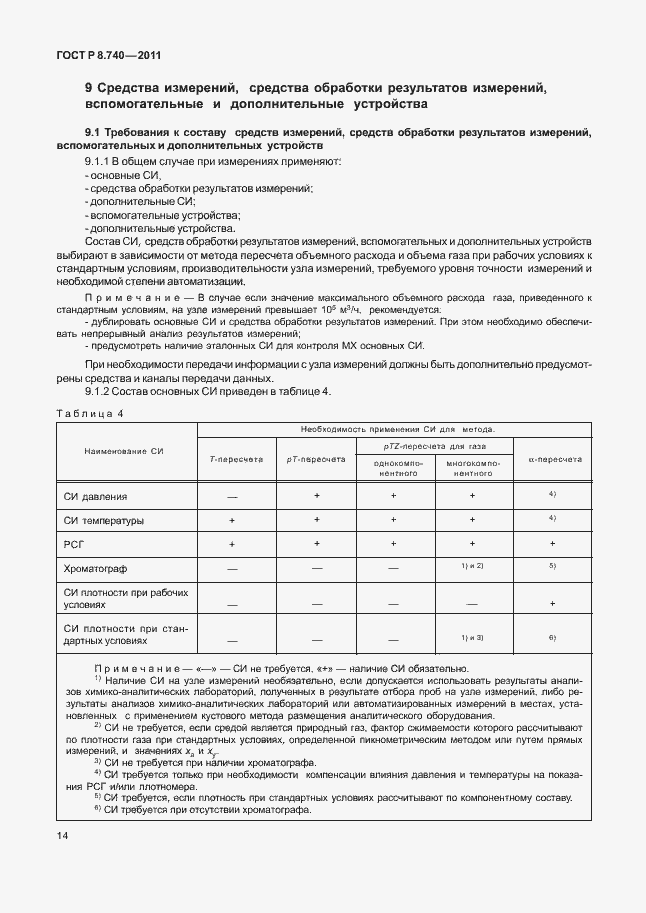 Страница 21 ГОСТ Р 8.740-2011
