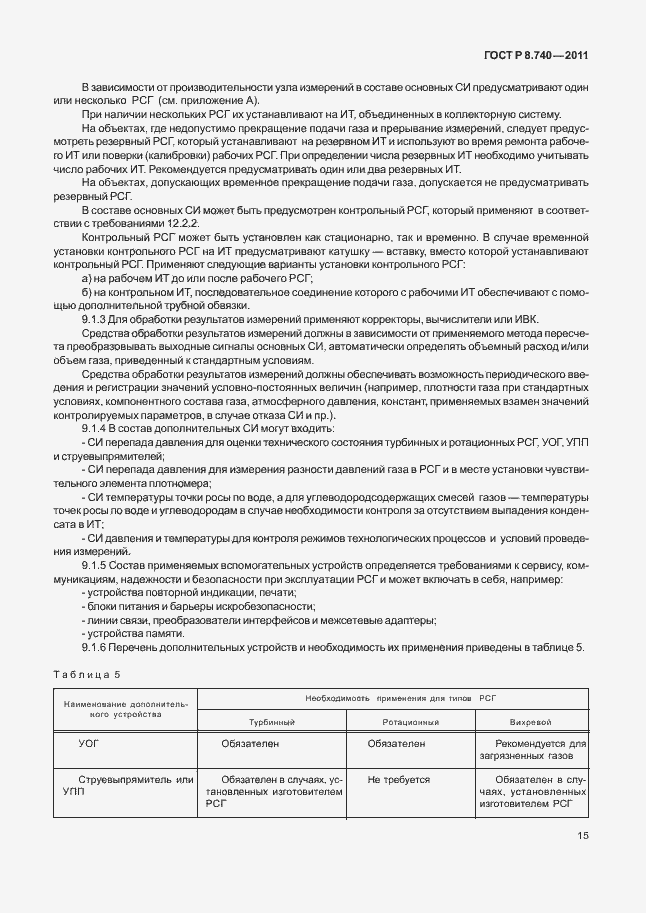 Страница 22 ГОСТ Р 8.740-2011