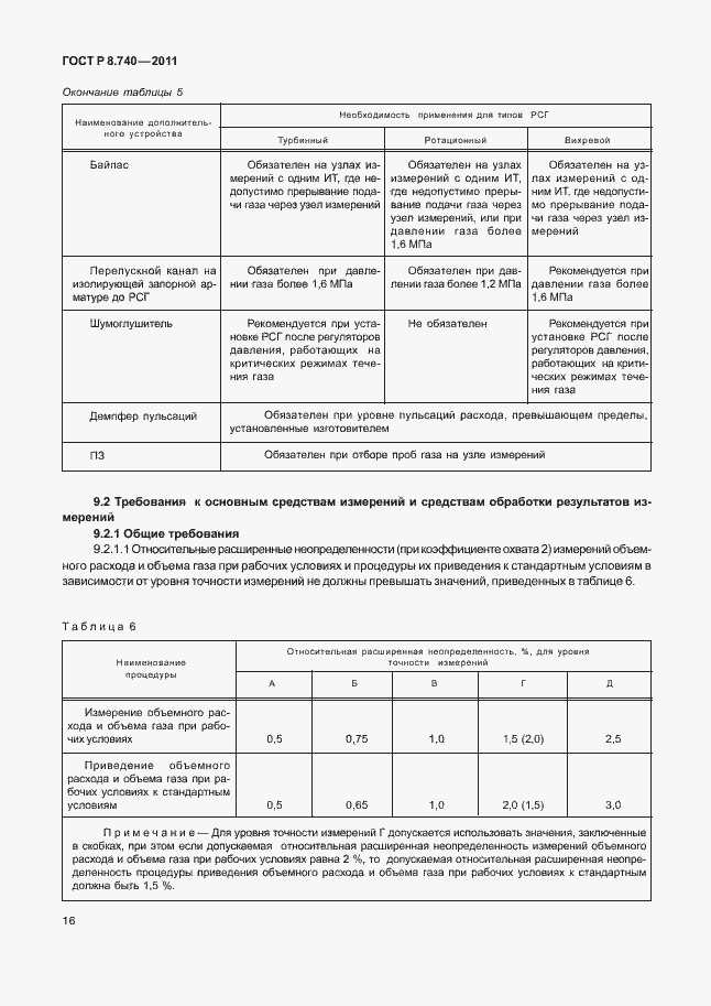 Страница 23 ГОСТ Р 8.740-2011