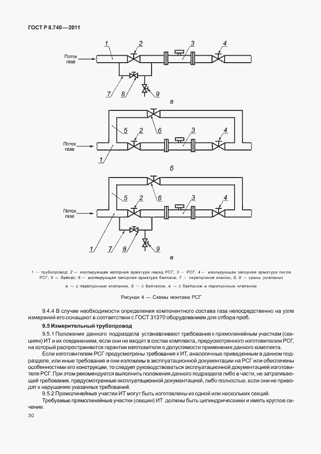 Страница 37 ГОСТ Р 8.740-2011