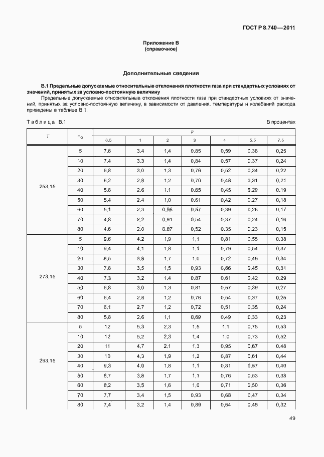 Страница 56 ГОСТ Р 8.740-2011