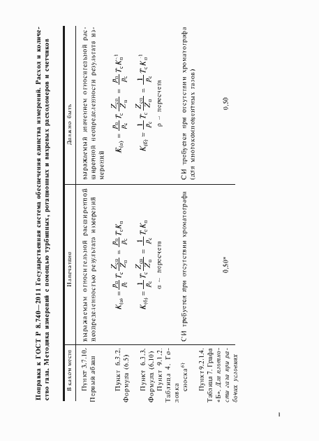 Приложение №1