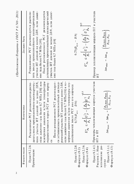 Приложение №1