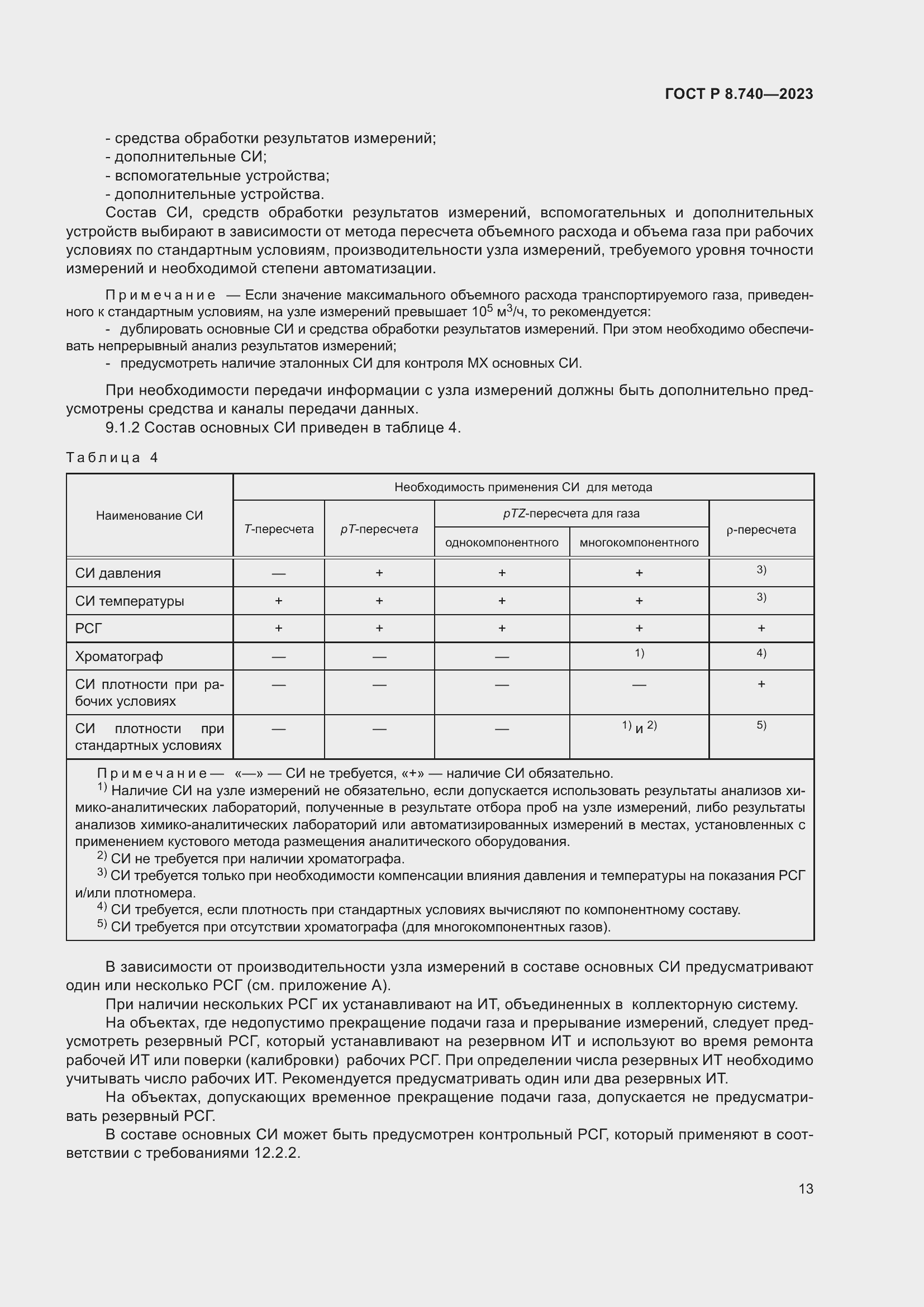Страница 17 ГОСТ Р 8.740-2023