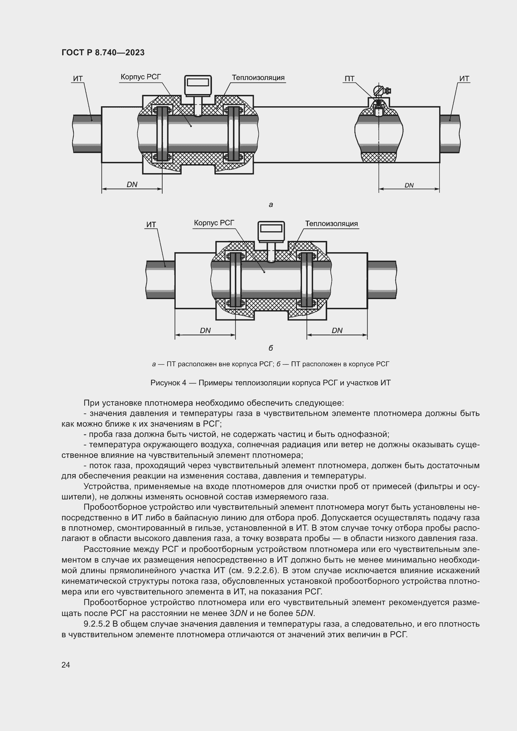 Страница 28 ГОСТ Р 8.740-2023