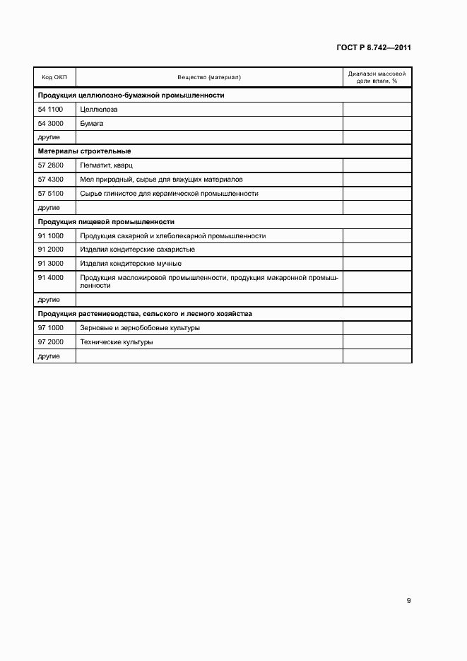 Страница 12 ГОСТ Р 8.742-2011