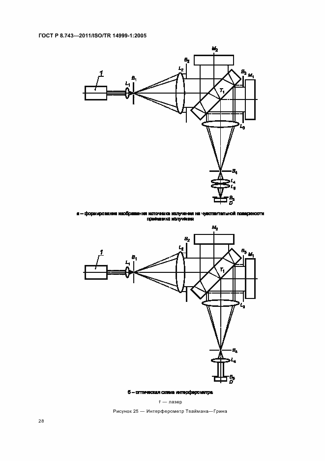 Страница 32 ГОСТ Р 8.743-2011
