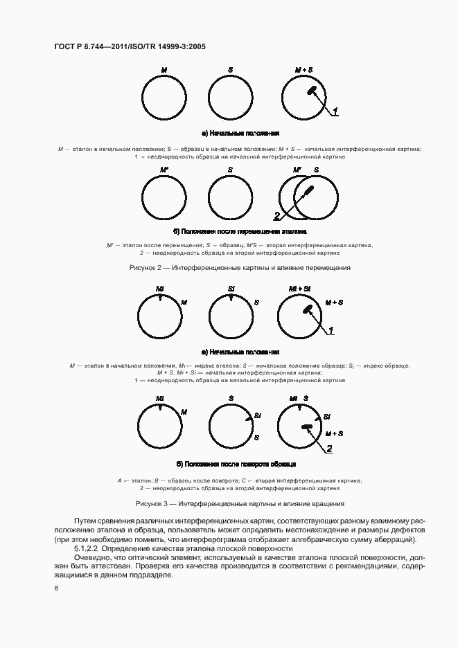 Страница 10 ГОСТ Р 8.744-2011