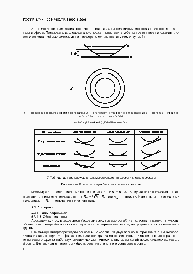 Страница 12 ГОСТ Р 8.744-2011
