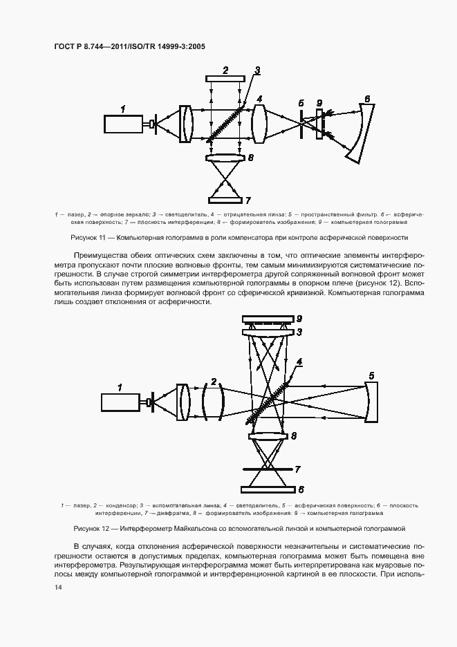 Страница 18 ГОСТ Р 8.744-2011