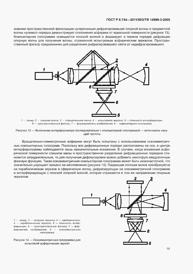 Страница 19 ГОСТ Р 8.744-2011