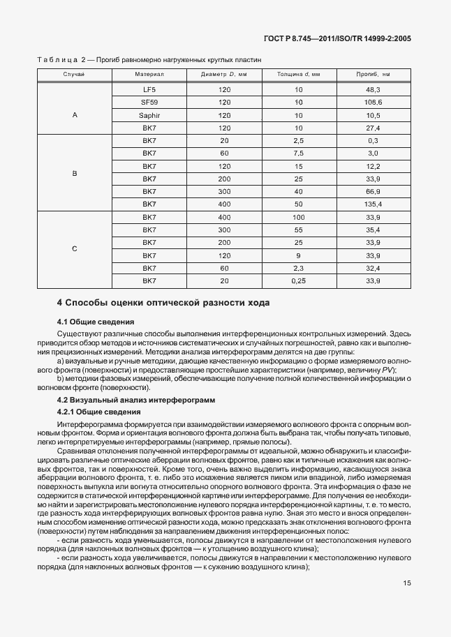 Страница 19 ГОСТ Р 8.745-2011