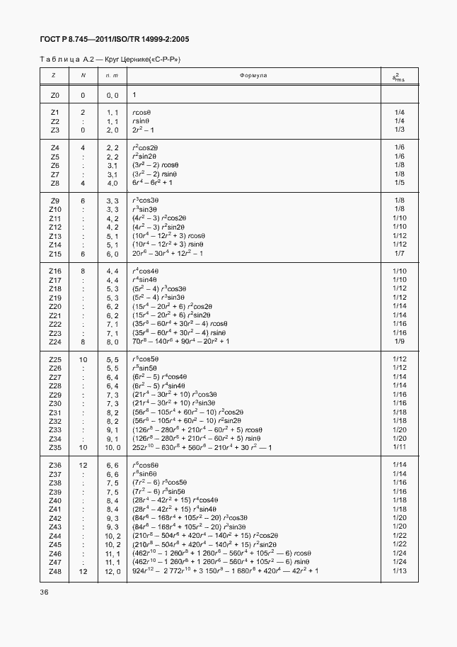 Страница 40 ГОСТ Р 8.745-2011