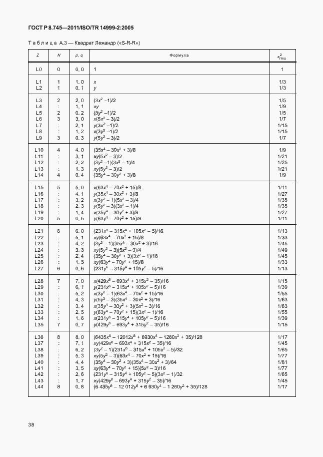 Страница 42 ГОСТ Р 8.745-2011