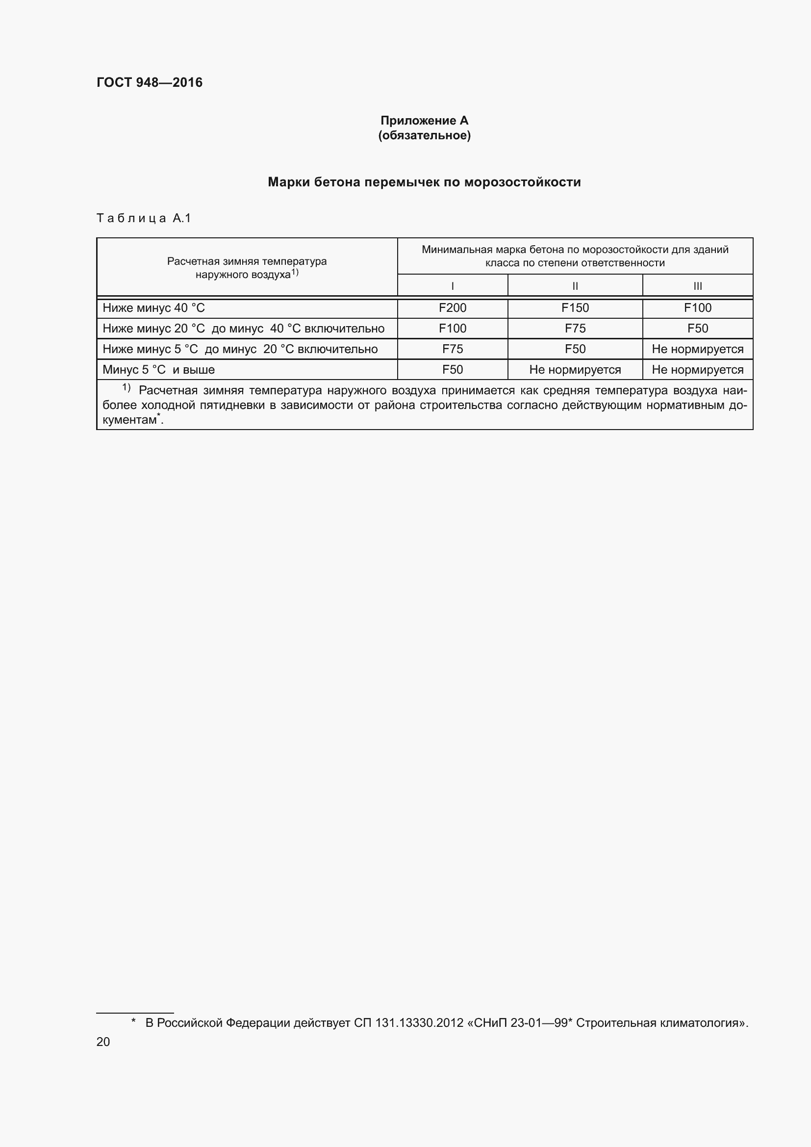 Страница 26 ГОСТ 948-2016