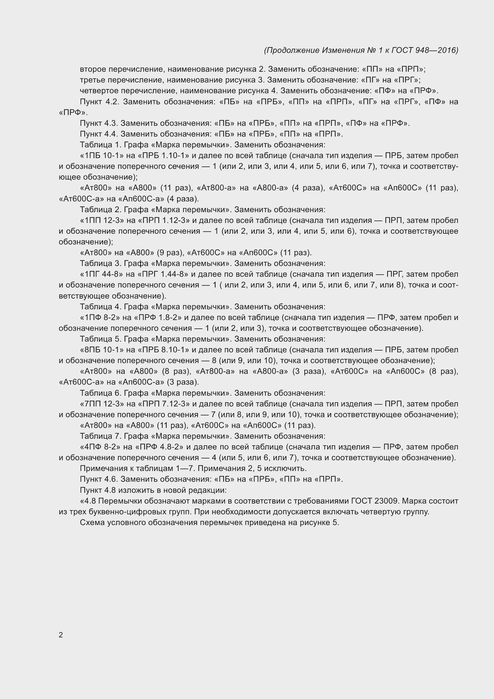 Приложение №1