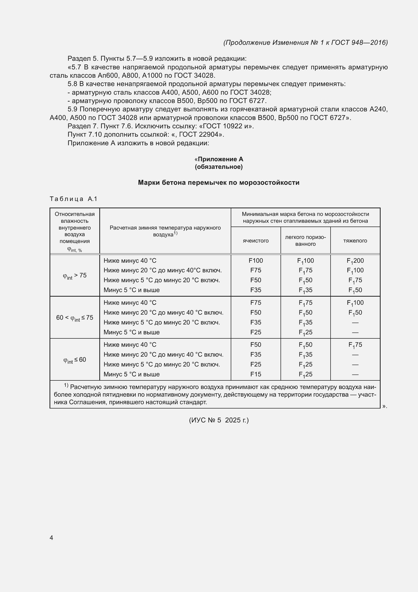 Приложение №1